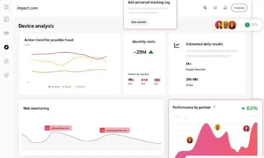 Impact.com free demo helps to learn tracking