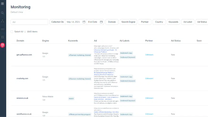 Affiliates Data Monitoring