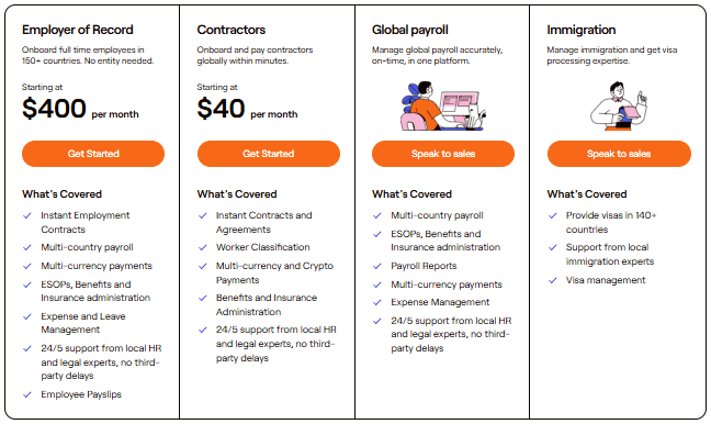 Best Black Friday software Deals on Multiplier