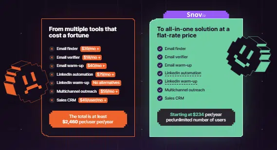 Snov.io Black Friday Deal