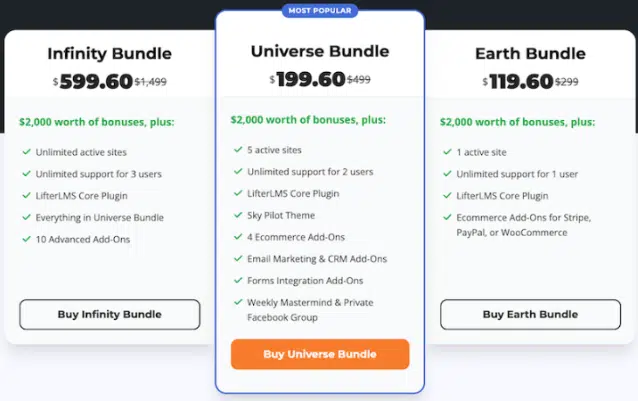 LifterLMS Black Friday Deal Pricing